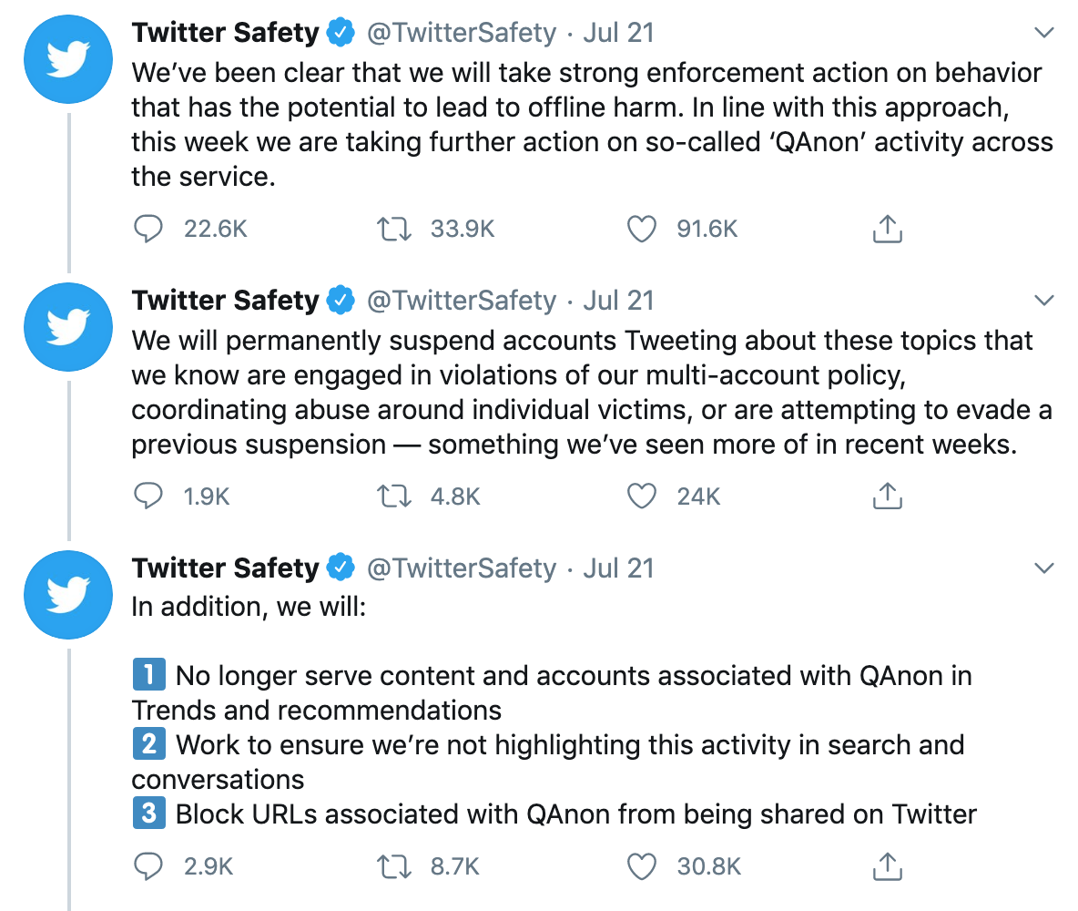 Cleaning house: Twitter suspends 7,000 accounts of QAnon conspiracy